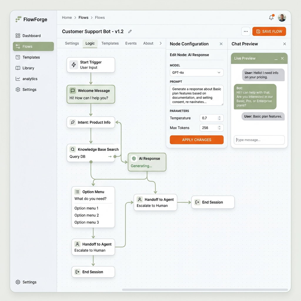 AI Chatbot Builder - Bureau van de Toekomst